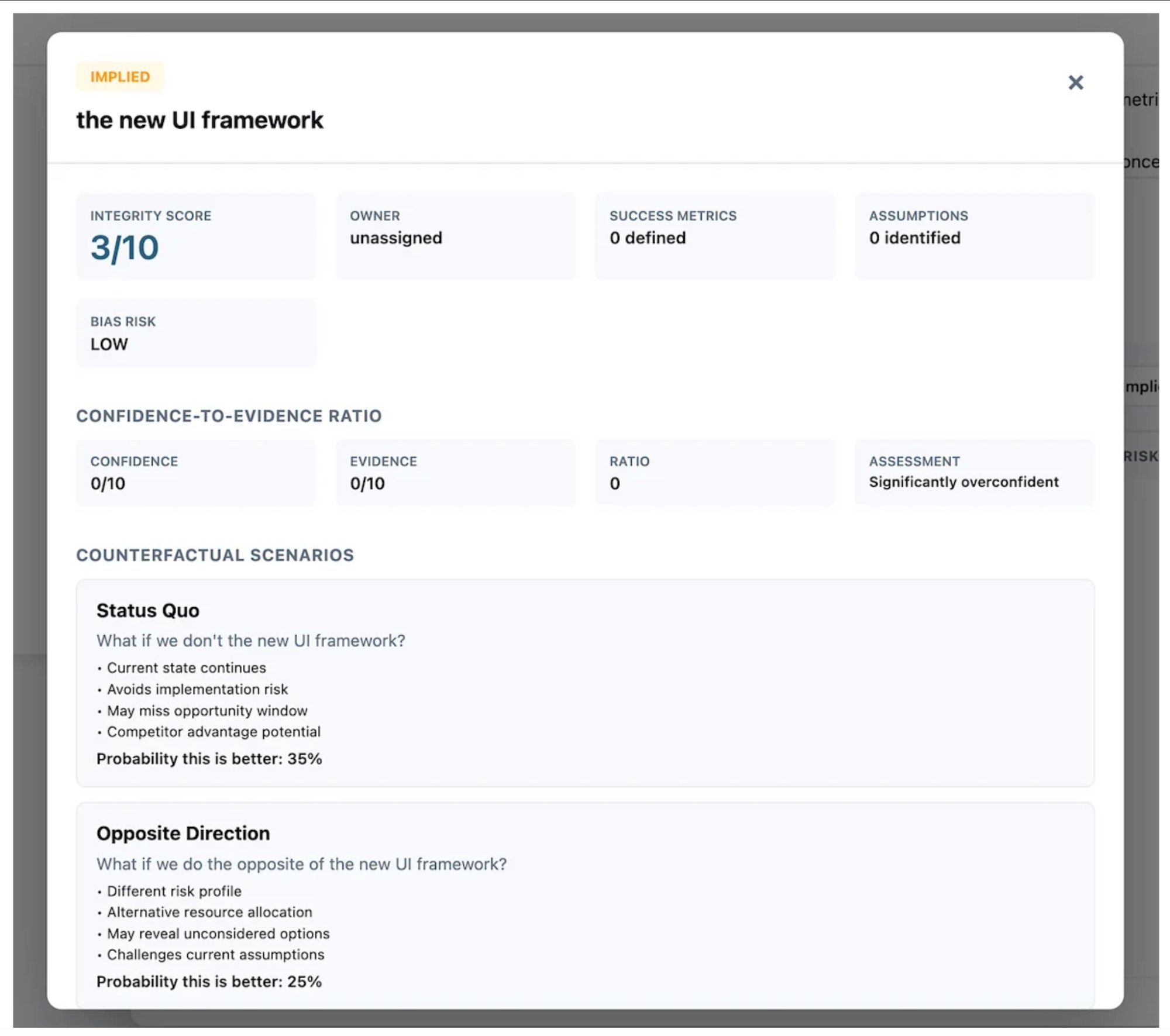 Analysis results with bias risk