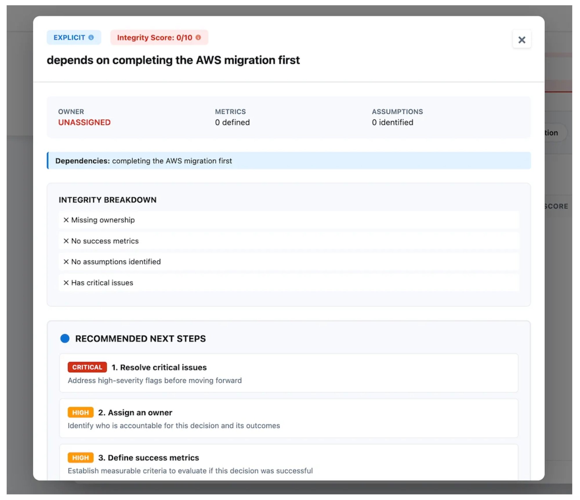 Decision detail with integrity breakdown