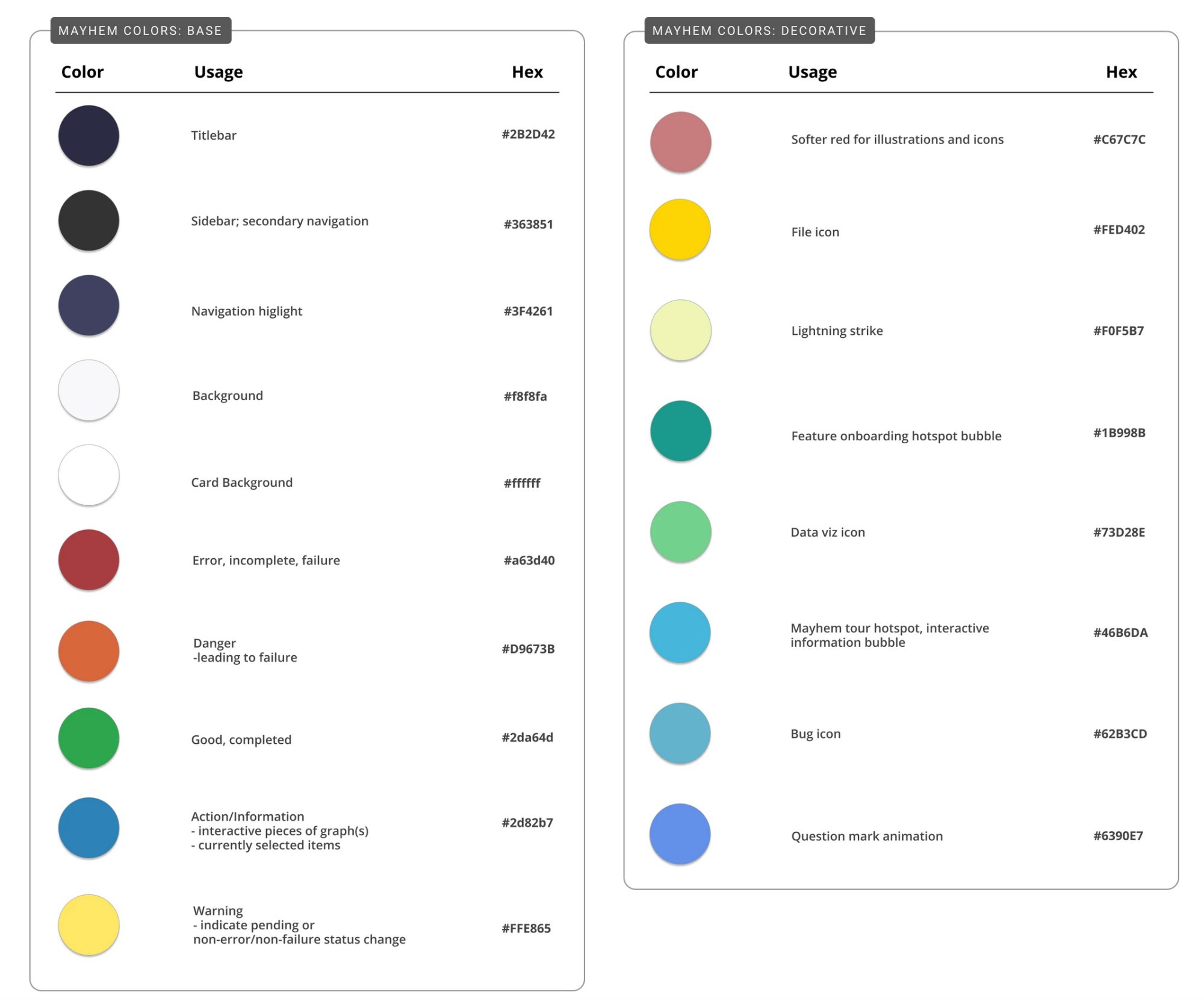 Base and decorative color palettes