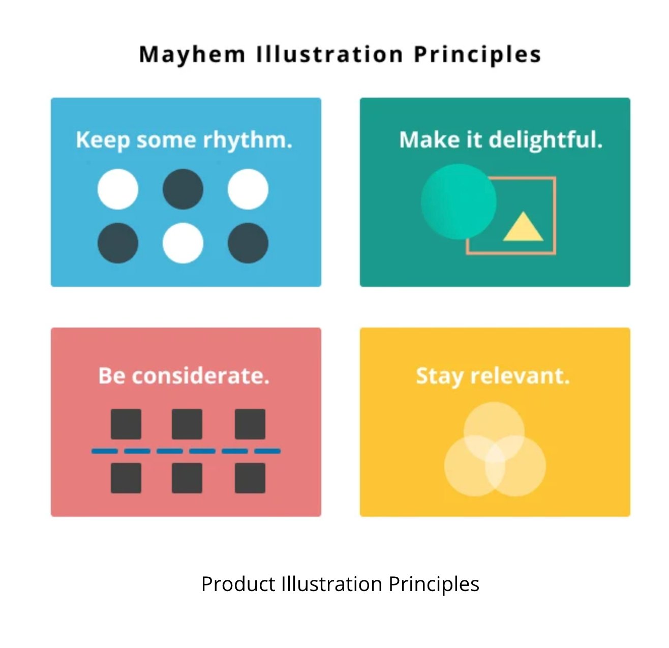 Product Illustration Principles