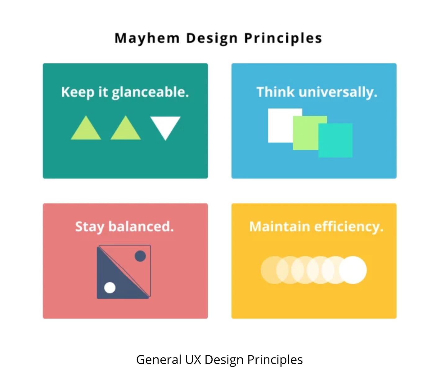 General UX Design Principles