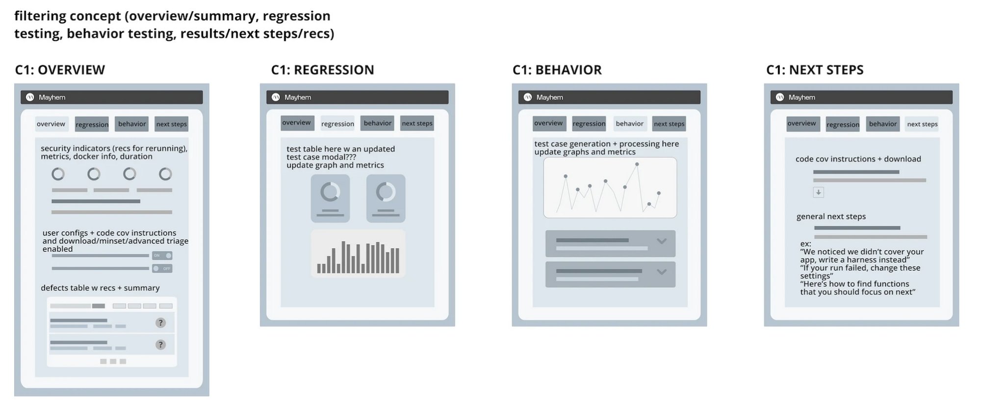 Concept 1: filtering approach